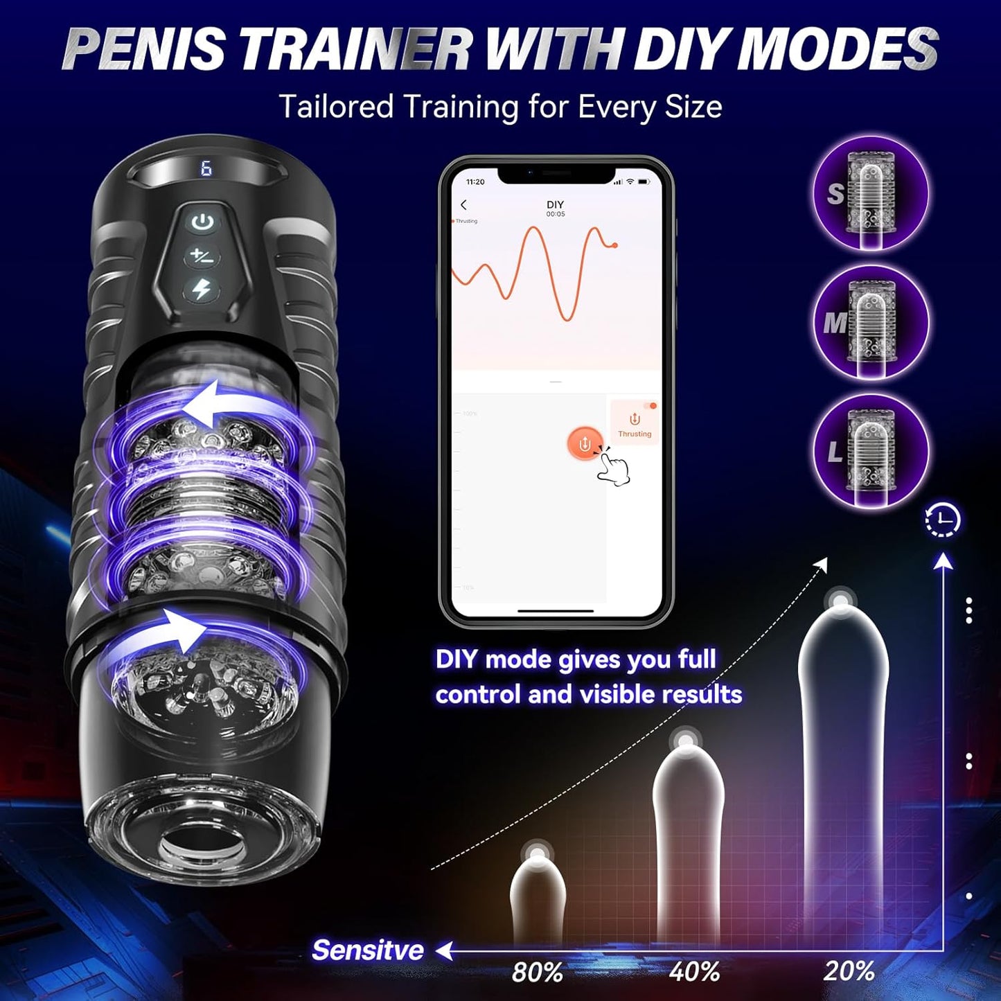 AI Sync Male Masturbator Sex Toys for Men - Adult Toy Male Sex Toys with 7 Thrusting & 7 Rotating Modes