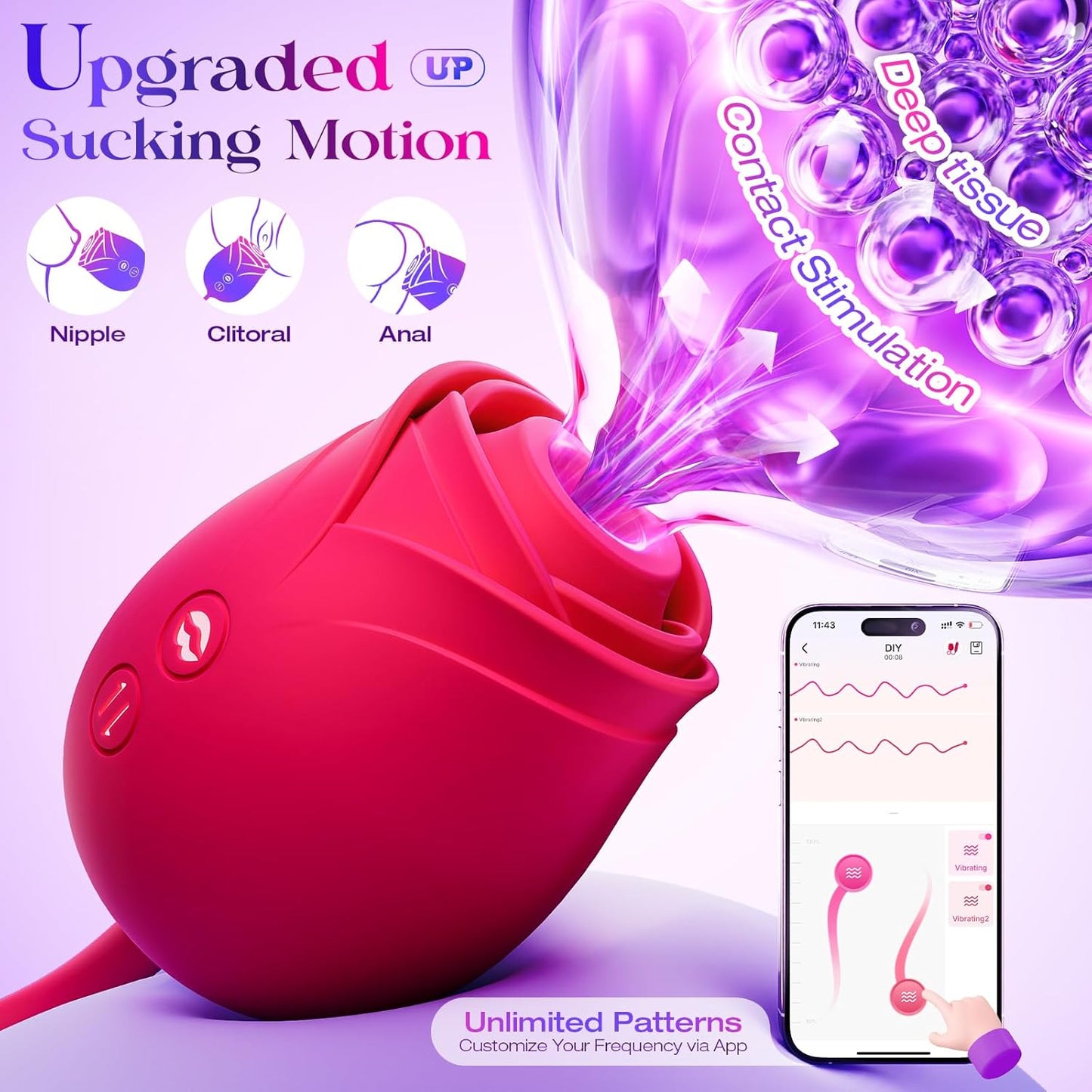 Rose Sex Toy with Thrusting G Spot Vibrators & 10 Sucking Modes
