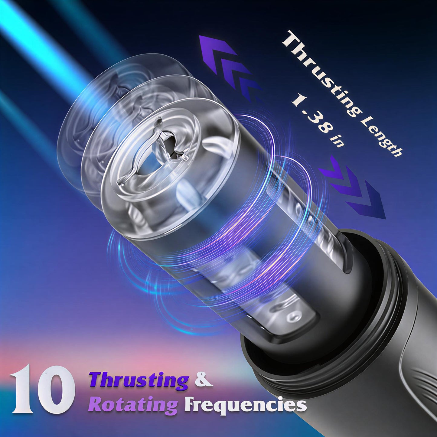 10 Sucking, Rotating, Thrusting Mode Male Masturbator